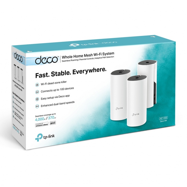 Imagine Sistem wireless Complete Coverage MESH AC1200, TP-LINK Deco M4(3-pack)